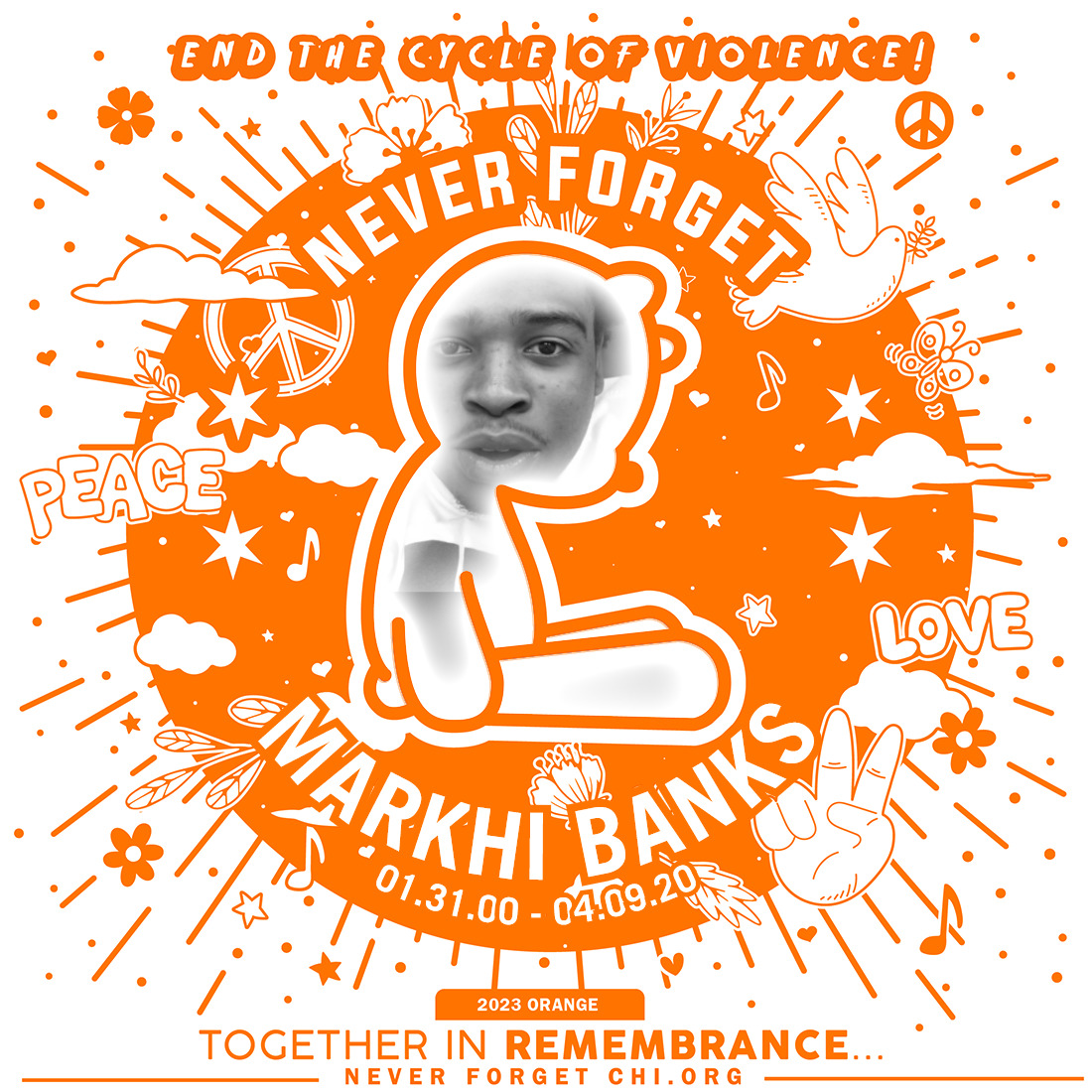 Markhi Banks