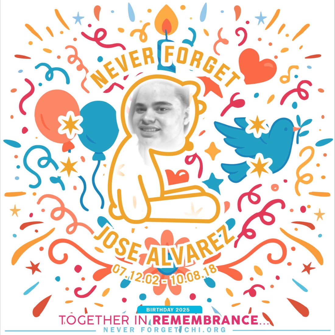 Jose Alvarez